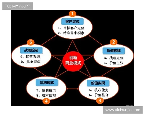 深入了解ag视讯与bb平台的技术创新及用户体验提升带来的实际效果分析