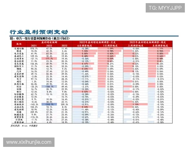深入分析龙宝百家乐中奖概率让你合理规划投注方案实现盈利